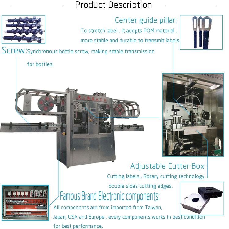 High Capacity Sleeve Label Pack Machine Double Head ZYP 260M For Bottles