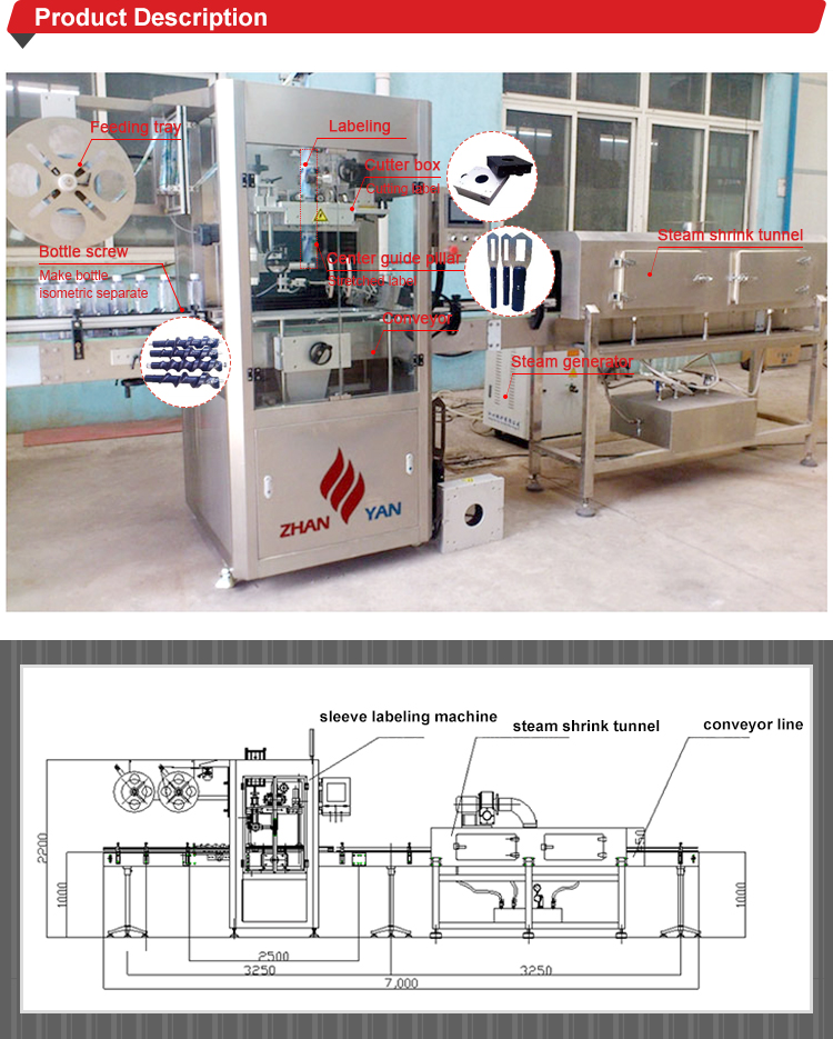Shrink Sleeve Automatic Bottle Labeling Machine High Stability For Food Industrial
