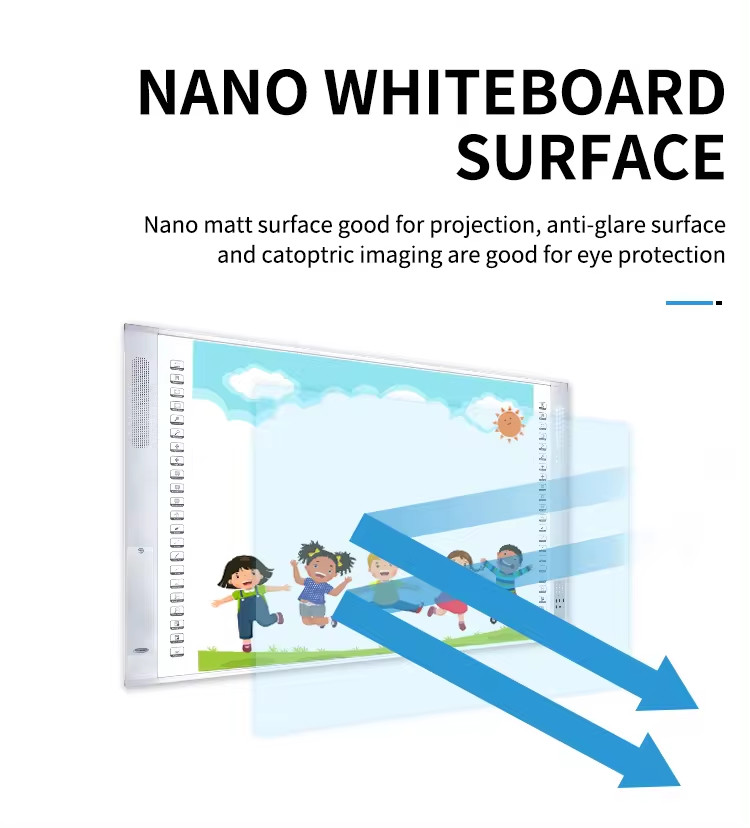 96 Inch Infrared Interact Whiteboard Smart Board For Business & School Education From China Whiteboard Factory