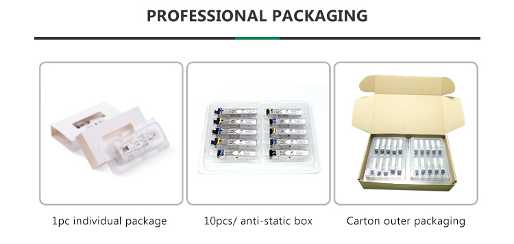 Compatible 10G 0.5m SFP+ Passive DAC Cable For Data Center
