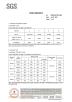 Foshan Huangxin Autoparts Co.Ltd Certifications