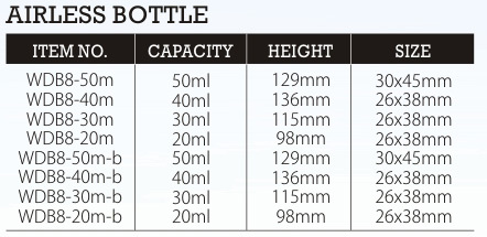 30ml 50ml Airless Bottle AS Material PUMP SPRAYER Sealing Type for Cosmetic Packaging