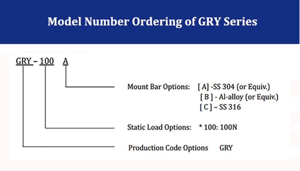 Aerial Photography Camera Gimbal Accessories GRY Series Stainless Steel Vibration Isolator