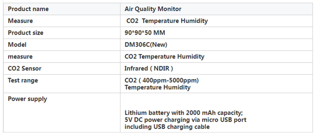 DM306C air quality detector