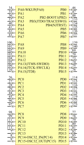 STMicroelectronics STM32F407ZGT6- st Micro 32F407ZGT6- Integrated Circuit Microcontroller Bom Sup