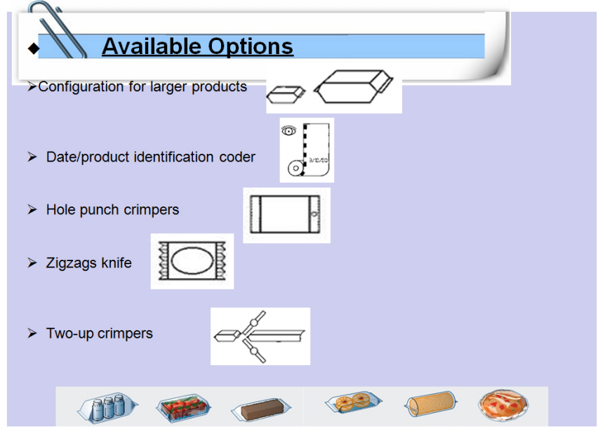 OPP Automatic Shrink Packing Machine Automatic Washing Foam Soap Packing Machine