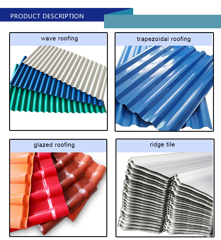 0.22*0.23/0.24/0.25mm PPGI Galvanized Coated Corrugated Roofing Sheet for Mid Hard Surface Coated Steel