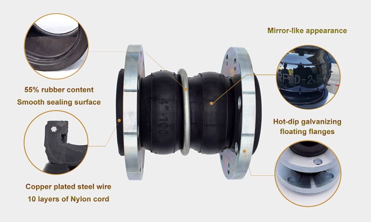 Double Sphere Rubber Expansion Joint Connection Type Of NBR Rubber Expansion Joint
