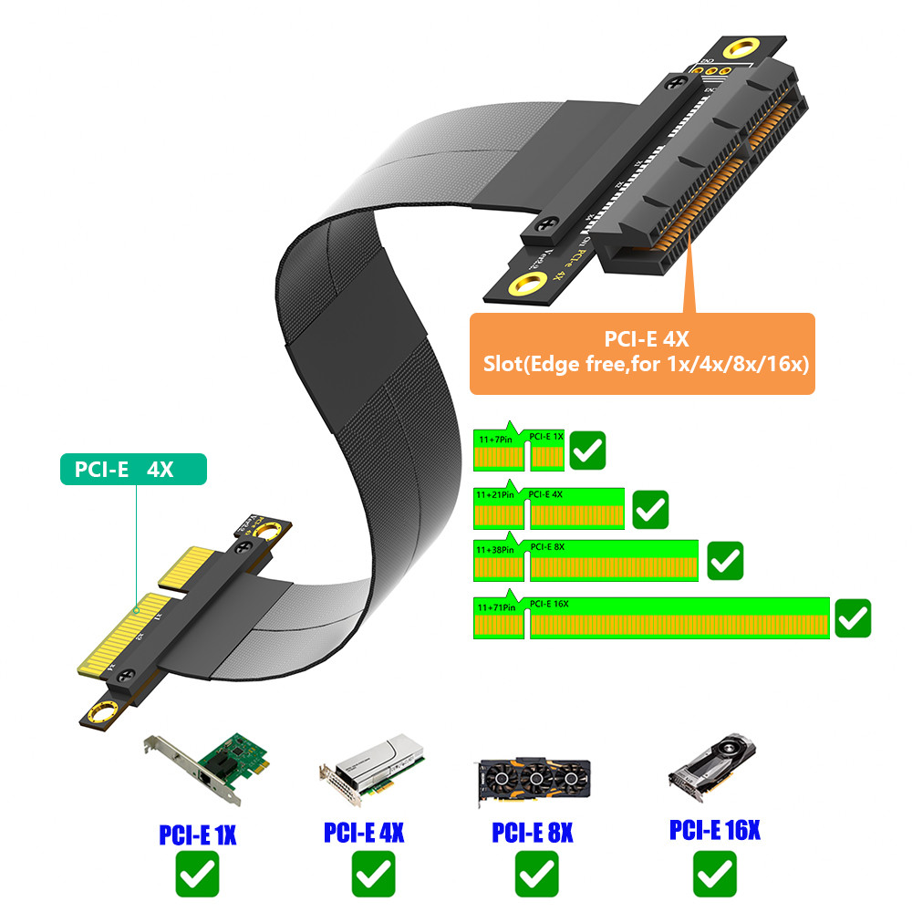 Flexible Data Transfer Solution PCI Express 4X Extension Cable