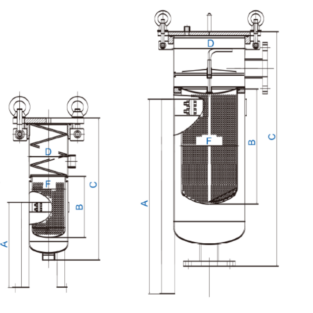 SUS304 316L SS PP Filter Bag Housing 4 Solvent With BSP Flange type