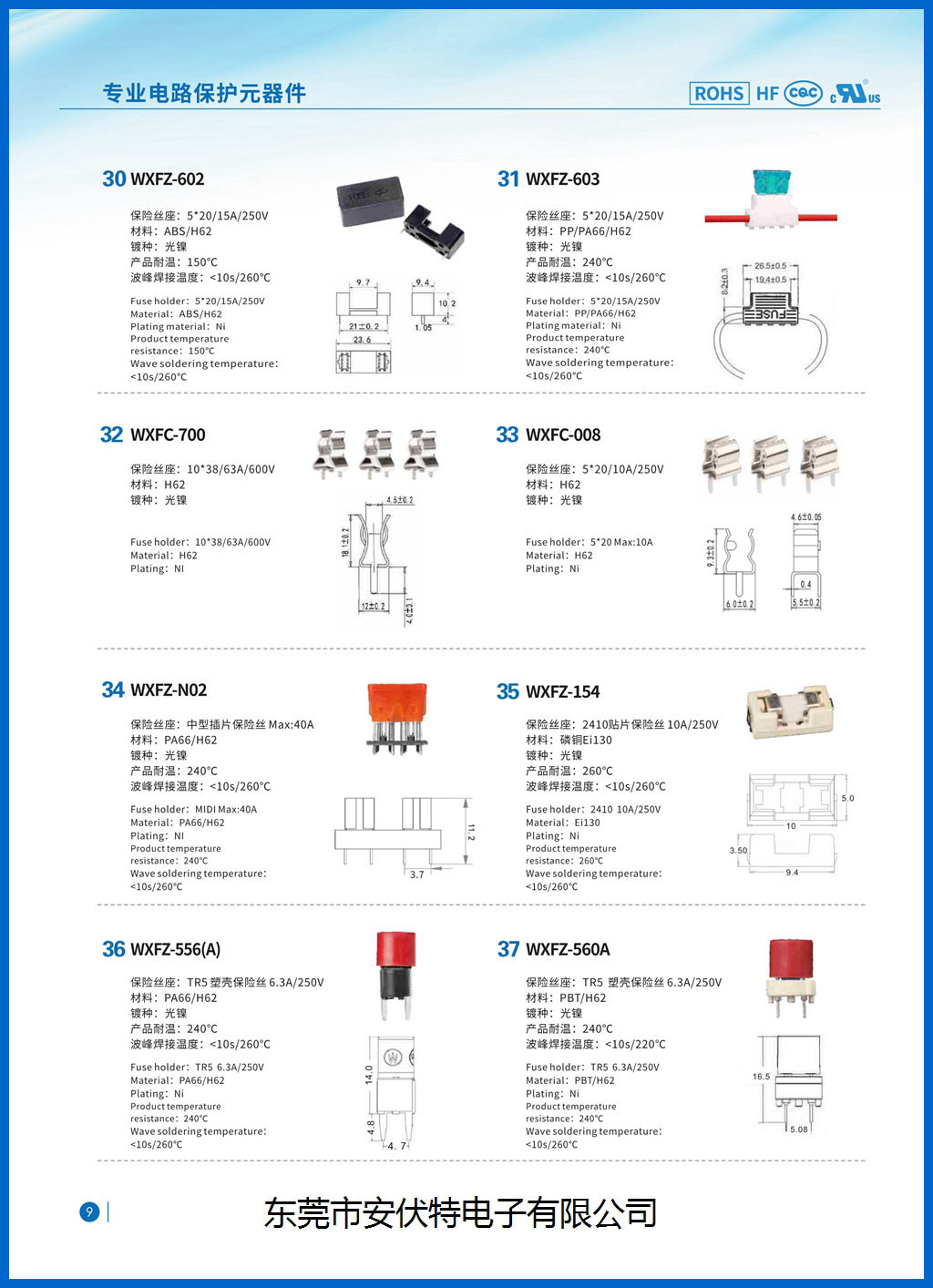 Motorcycle IP68 Rated High Power Auto Blade Fuse Holder WXFH-DFS101 For Maxi Car Fuse 120A 86V