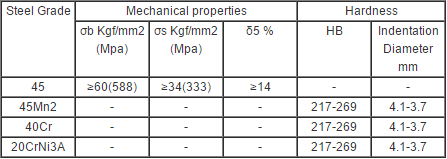 Seamless Automotive Steel Pipe Cold Drawn For Axle Shaft Sleeve YB / T5035 - 1993