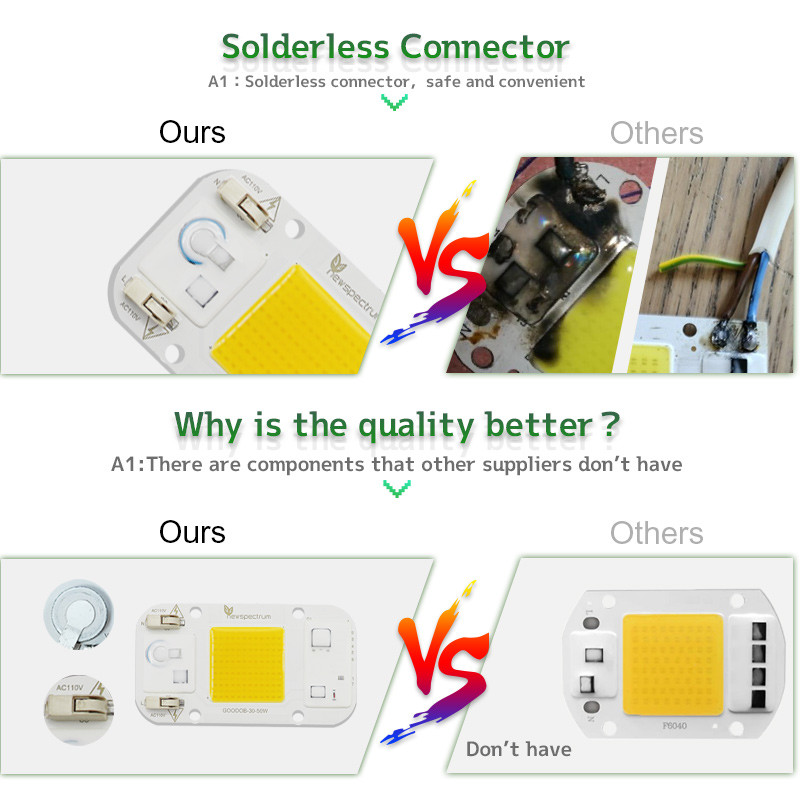 No Flicker Cob Led 50w Chip Warm White No Welding For Greenhouse Lights