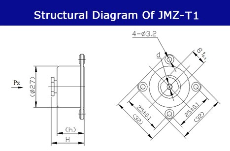 Combined Rubber Metal Isolators Anti Vibration Mounts