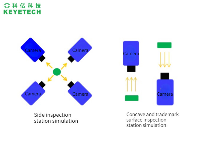 Full Automatic Visual Inspection System For Pharmaceutical Medical Vial Cap
