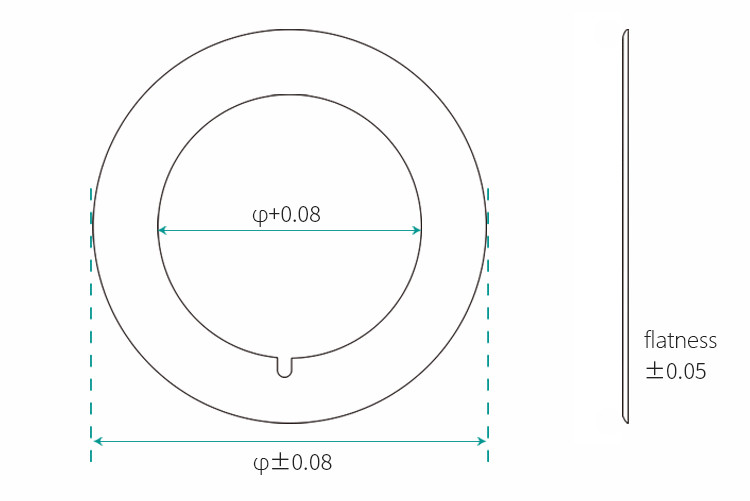 45x8x0.3Mm Stainless Steel 420J2 Rotary Cutter Blades For Metal Cutting Lines