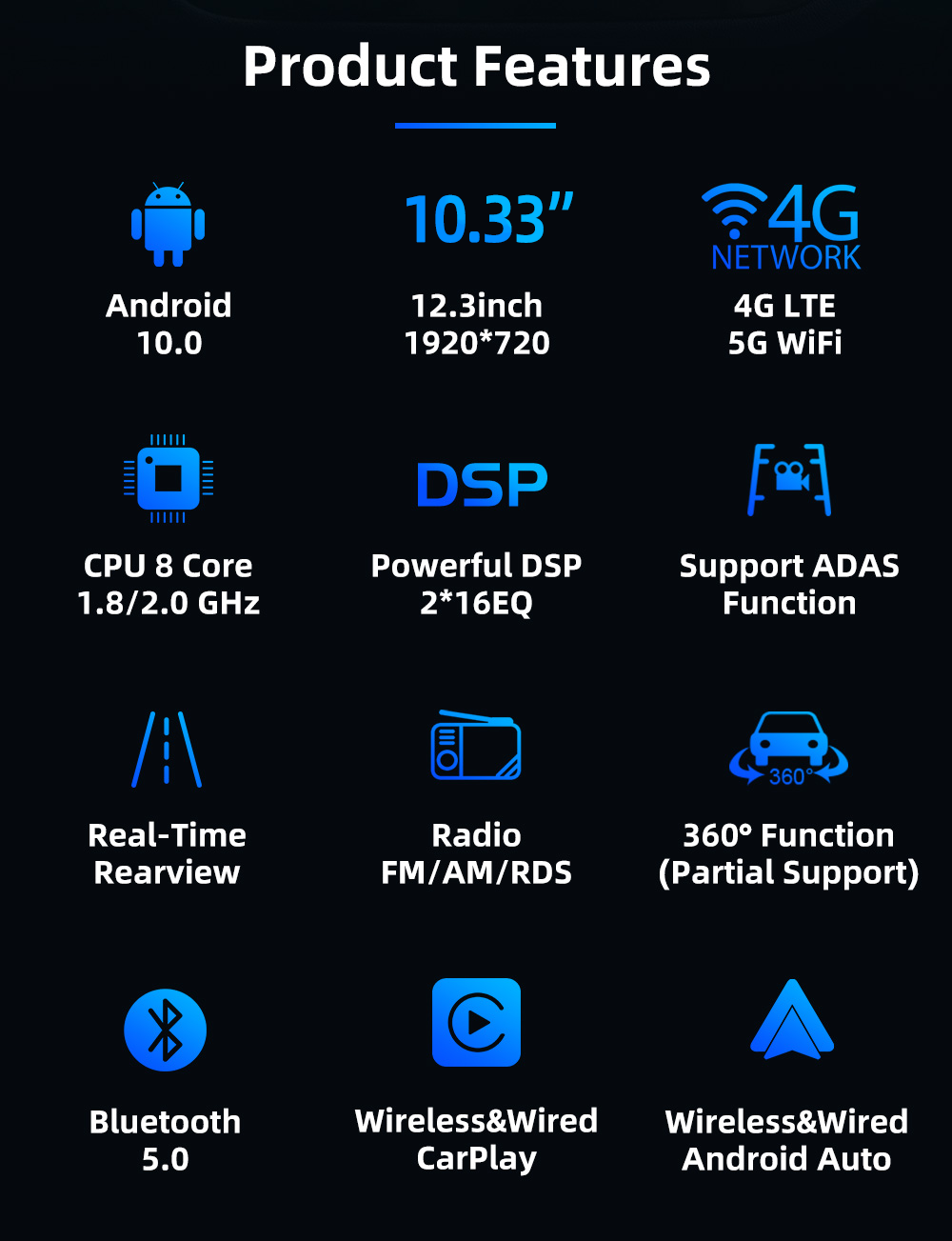 10.33 inch Universal Car Multimedia System with 4 64GB Storage and Android 11 12