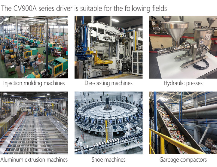 PMSM Drive Variable Frequency Inverter for permanent magnet synchronous motors