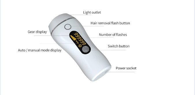 5 Levels ABS Shell Automatic Manual Modes IPL Hair Removal Instrument