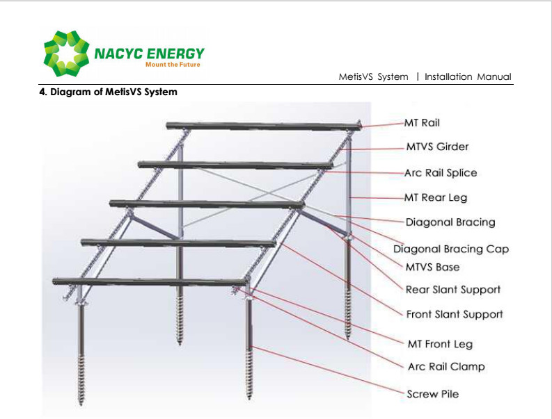 Aluminum Adjustable Solar Panel Mount Brackets Silver Solar Rolling Ground Mounting Systems