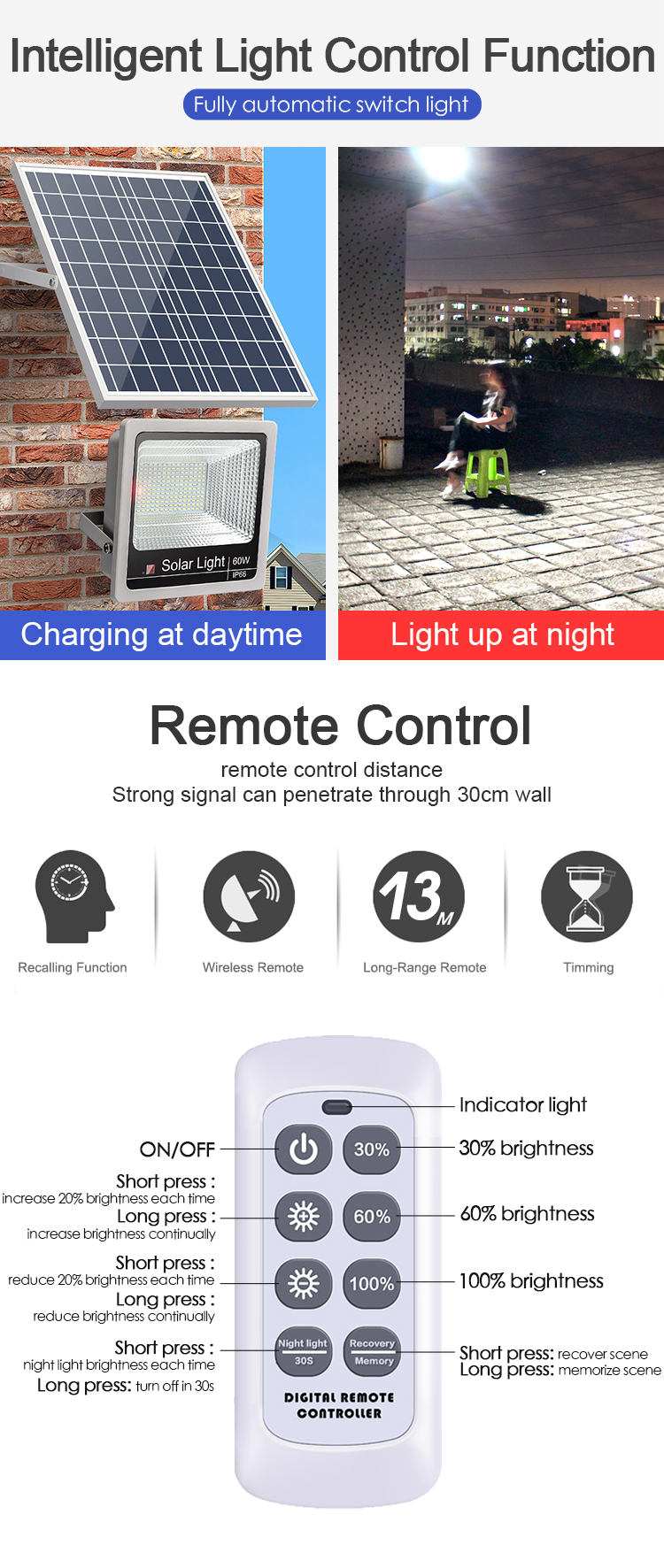200w 500w Solar Powered Flood Lamps IP66 Solar Lights Floodlights
