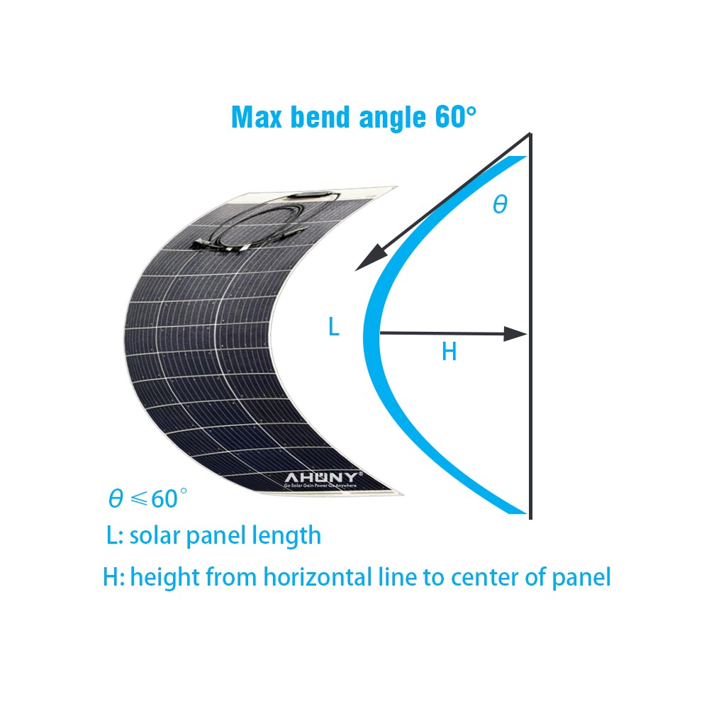Mono 50w Semi Flexible Solar Panel High Efficiency For Camping Rv