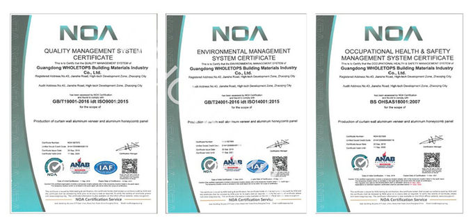 1.Waterproof Aluminum Cladding Panel with SGS Certificate for Building Decoration 6