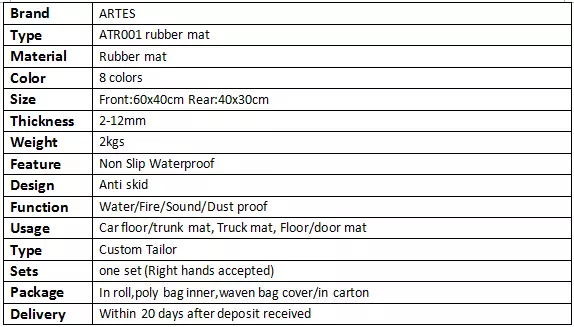 Attractive Durable Toilet Floor Mat Non Slip Effective Removal Of Dirt