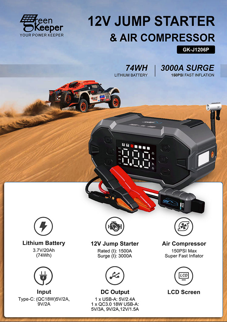 3000A 20000mAh Super Capacitor Car Jump Starter With LED Light and USB-A Charging Output