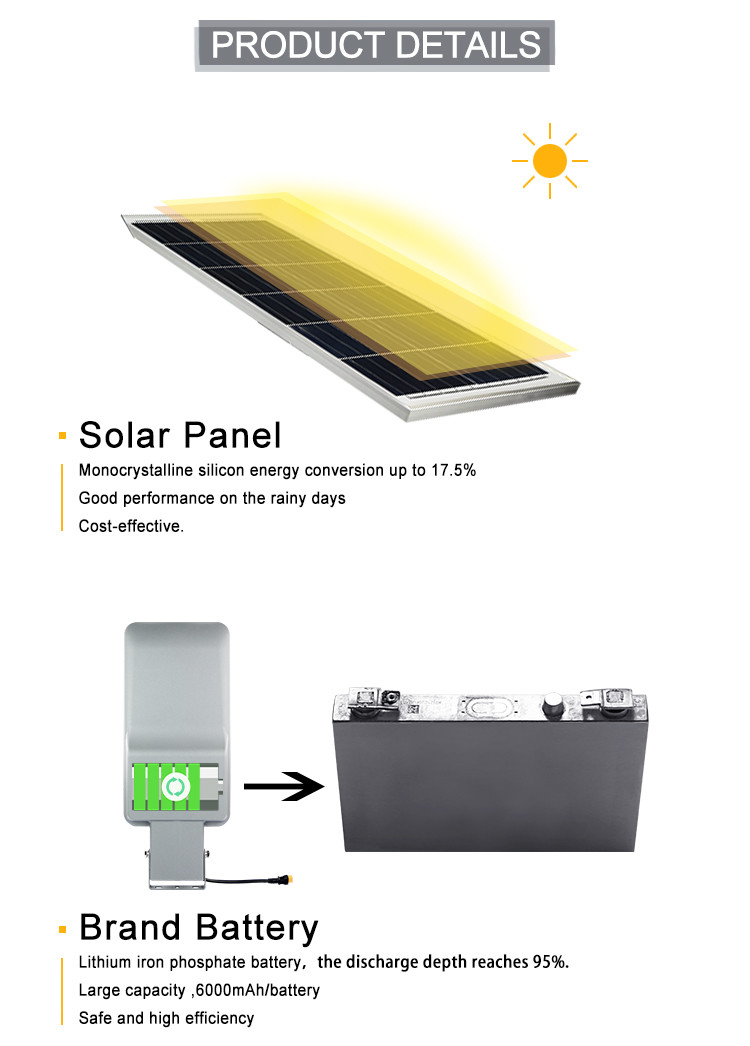 Pathway Outdoor Waterproof 170lm/W Solar Powered Led Street Lights