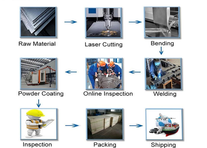 5mm 304 Stainless Steel Perforated Sheet Cut To Size With Laser Machine