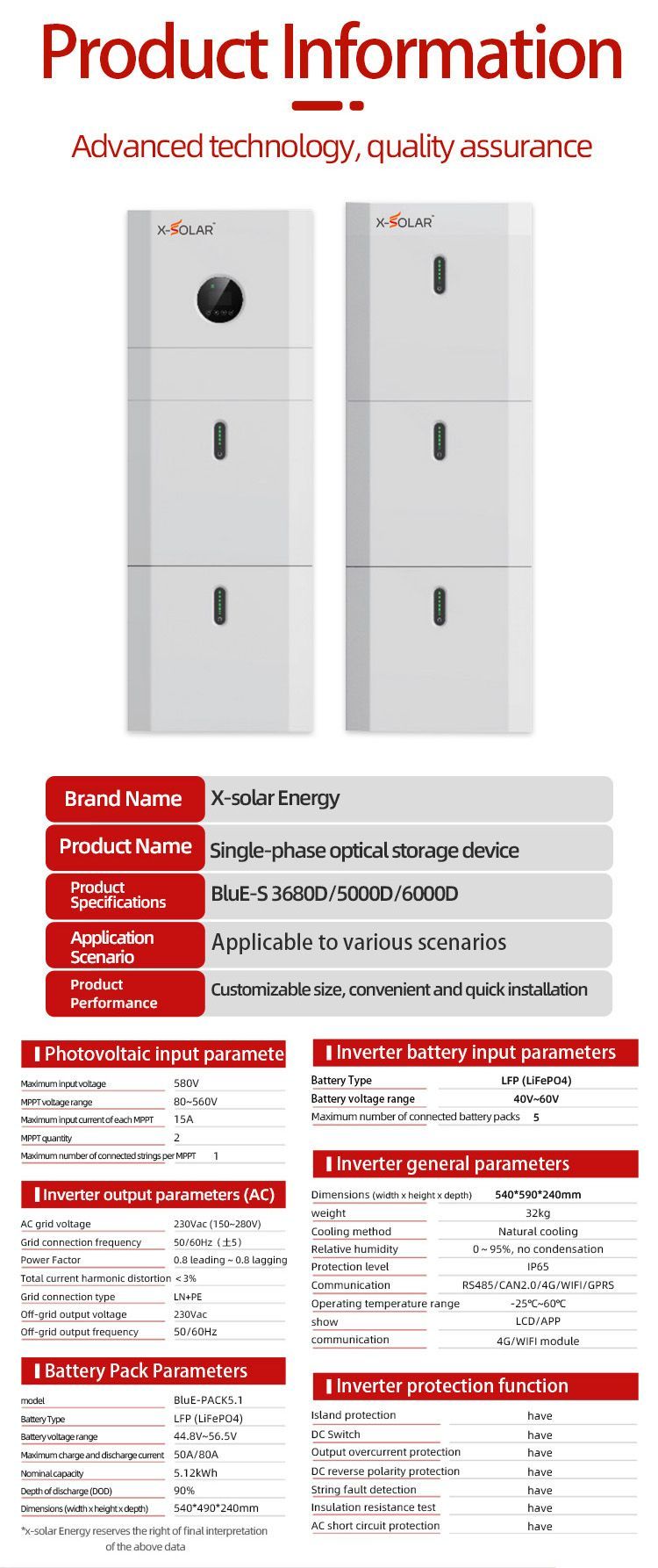 Solar System off Grid 5kw 10kw 12kw Solar Power System Commercial Industrial Home for Sale