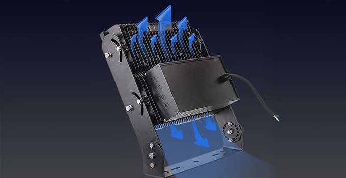 Eco-Friendly 1250W Football Pitch Floodlights For Soccer Stadium