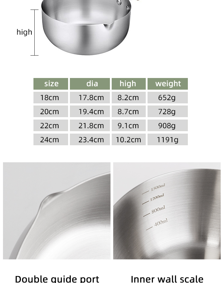 Humanized Japanese Sauce Pan Kitchen Cooking Non Stick Milk Boiling Pot