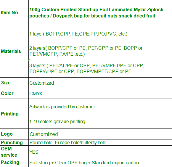 Foil Laminated Custom Snack Packaging 100g Mylar k For Biscuit / Dried Fruit