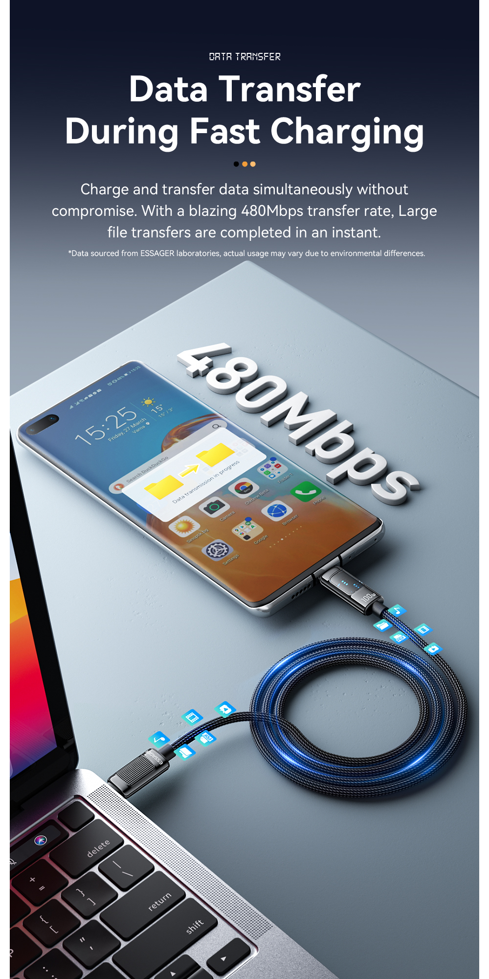 ESSAGER ES-X58 Series 100W PD Type C Cable USB C to USB C