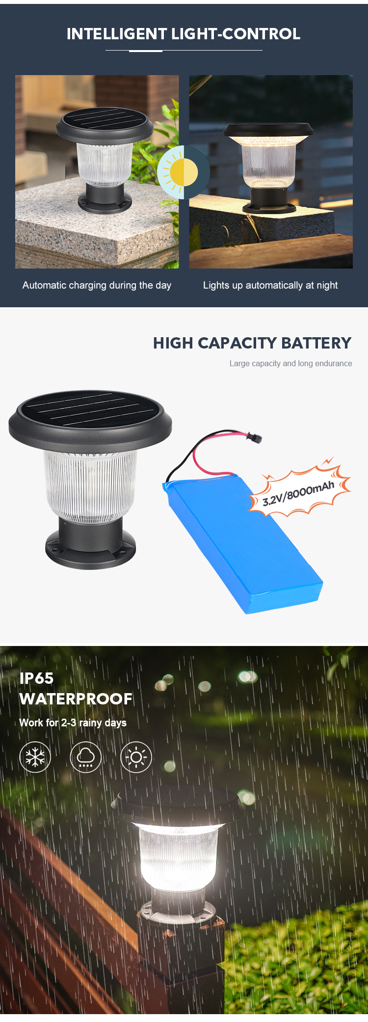 OEM ODM Solar Courtyard Light , Solar Led Pillar Lights Water Resistant