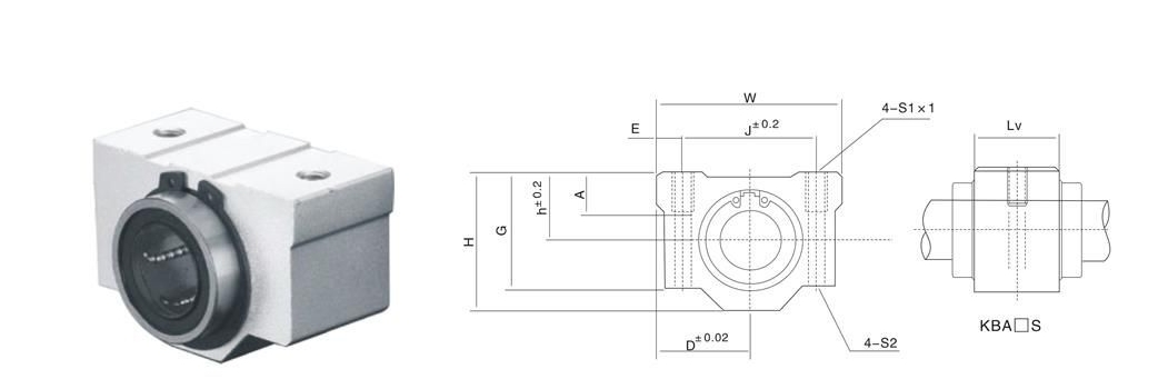 Corrosion Resistant Linear Bearing Slide Unit Customized Linear Guide Bearing Block Round