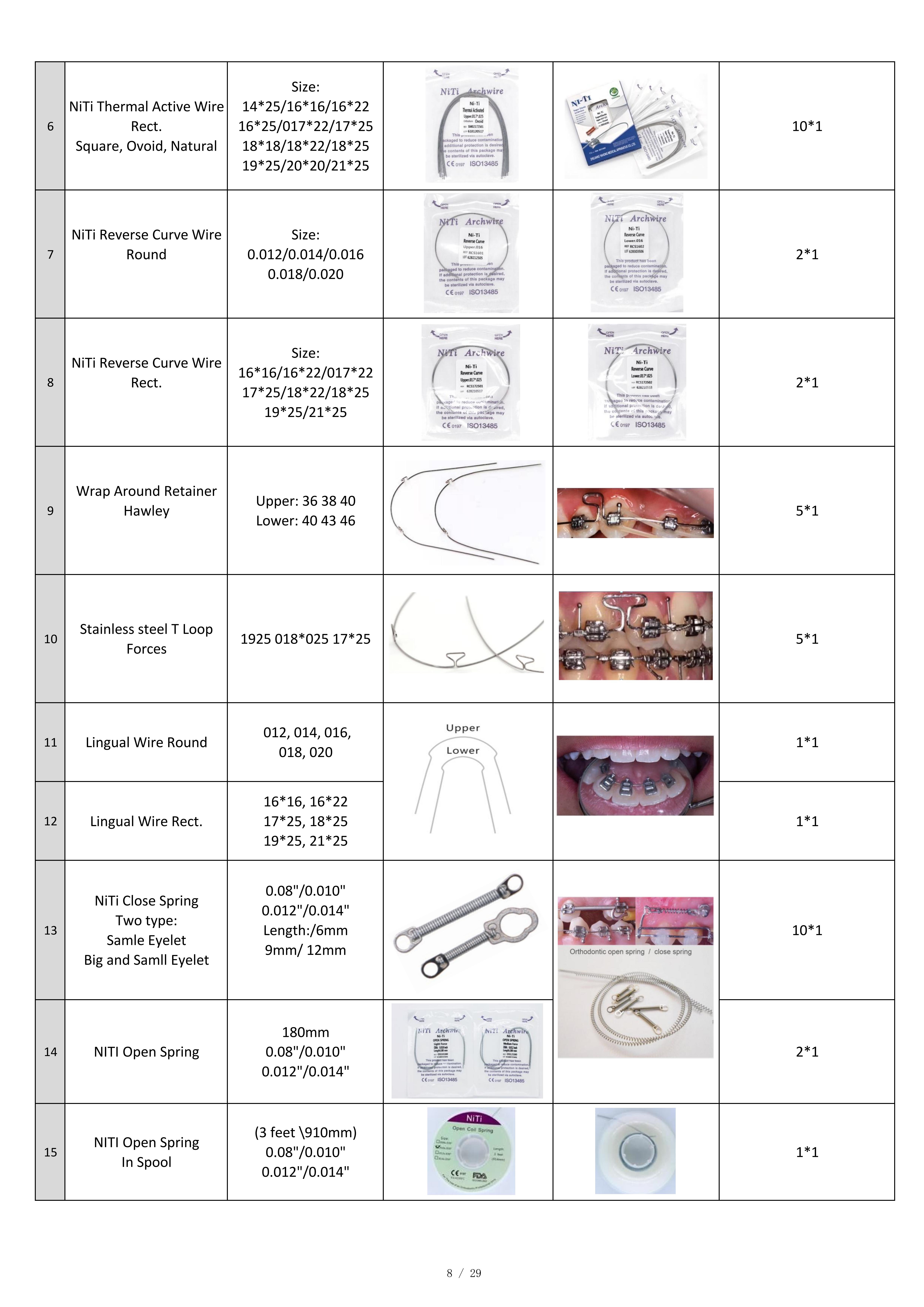 CCC Certified Class I Orthodontic Accessory ALS TMA Wires 0.012/14/16/18/20mm