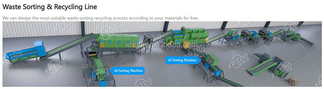 Garbage Msw Processing Plant Waste Recycling Machine 20tpd Capacity