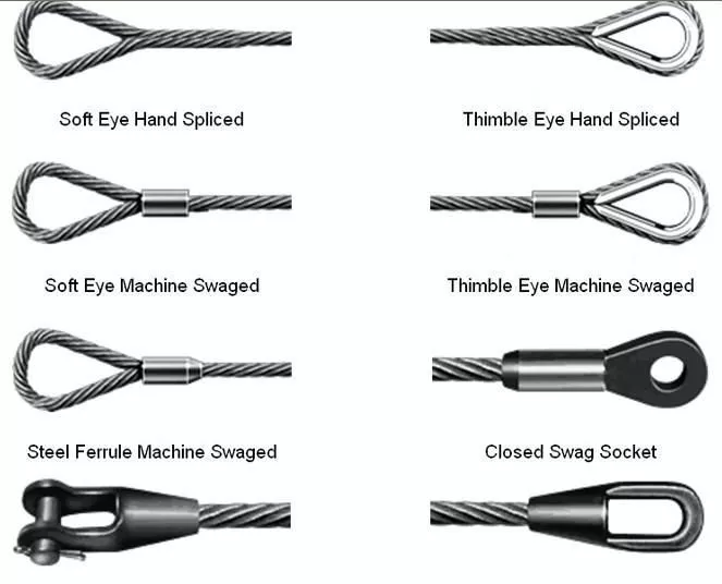 Track Nylon Coated Stainless Steel Wire Rope with Free Cutting Steel and Durability