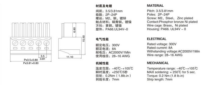 Pluggable Screw Down Terminal Block Green Electrical Connector 15EDG-3.81-4P