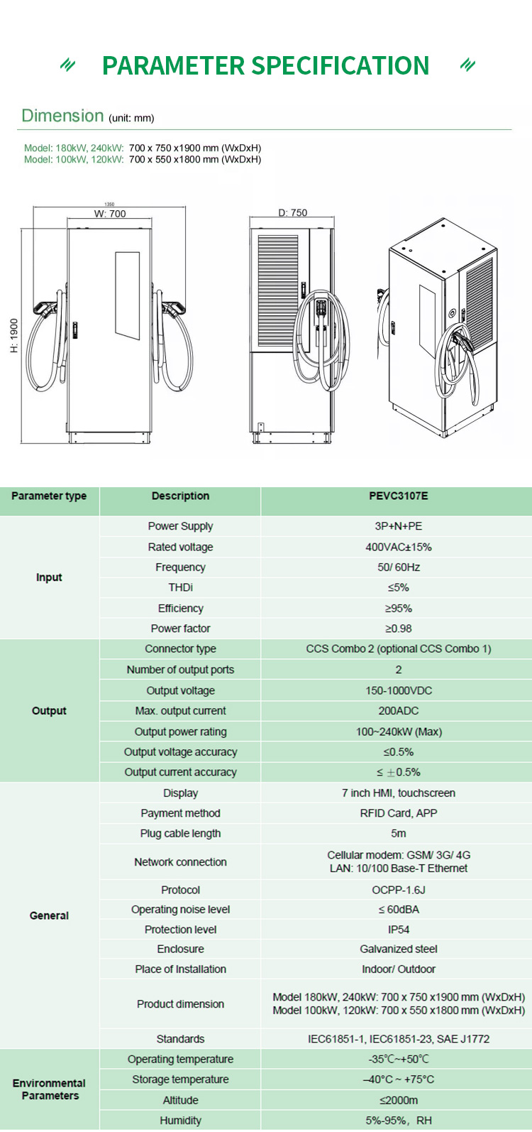 750*750*1900mm DC EV Charging Station 30kw 60kw 120kw With 15kw Charging Module