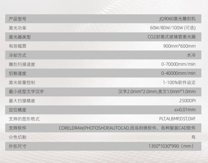 JQ6040/9060 Laser engraving machine