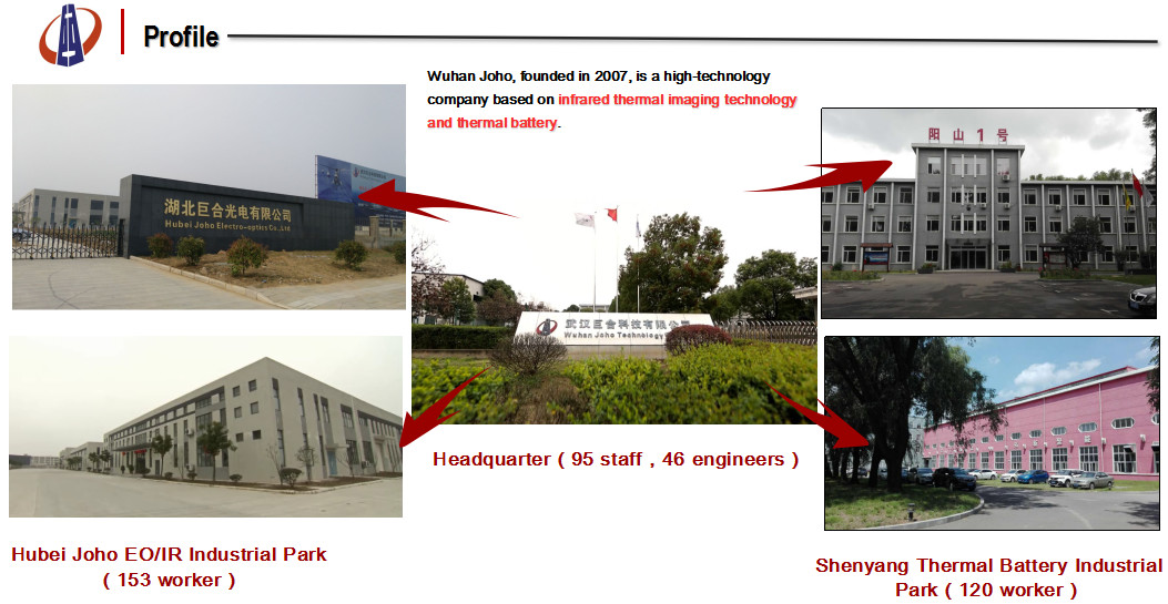 EO / IR Search Tracking System With 3km Laser Range Finder