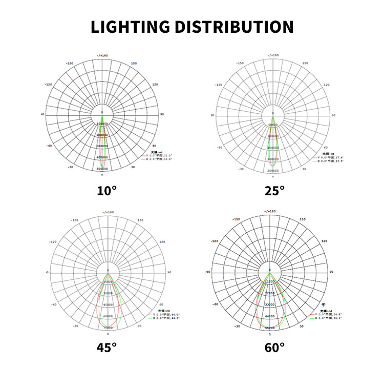 400w court high mast lights for sport lighting tennis court floodlight for high pole sports area lighting