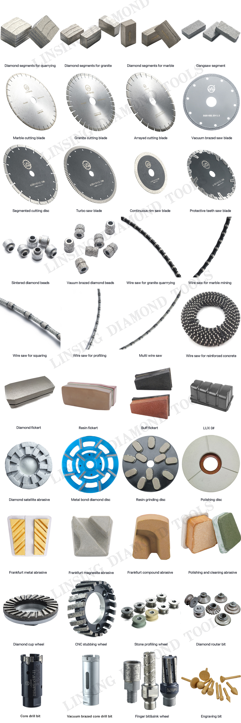 Single Saw Blade Block Cutter A-Grade Multi-Layer Diamond Segment Stone Cutting Tool