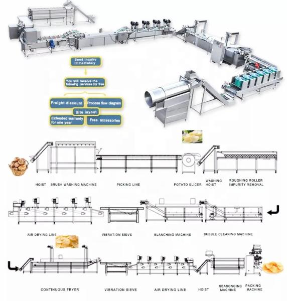 popular potato finger chips making machine half fried french fries machine /