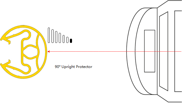 E Plastic Upright Protector