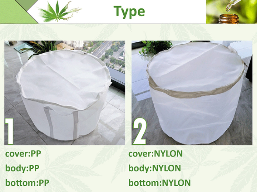 High Capacity Separation Polyester Filter Bags For Large Scale Filtration Operations